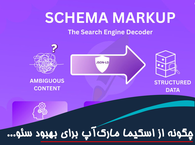 چگونه از اسکیما مارک‌آپ برای بهبود سئو استفاده کنیم؟
