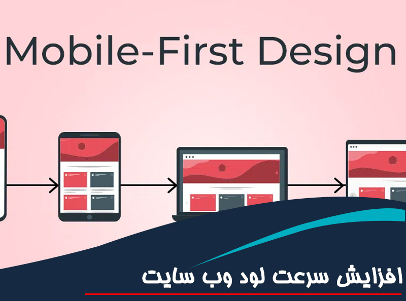 اصول طراحی سایت برای موبایل  چرا Mobile-First مهم است